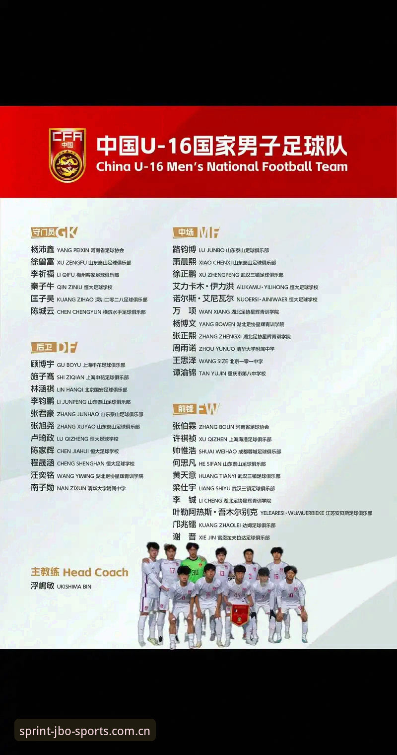 jbo竞博体育安全吗2026最新版本 U17世界杯抽签结果解读教程:在jbo竞博平台如何追踪中国青训新希望