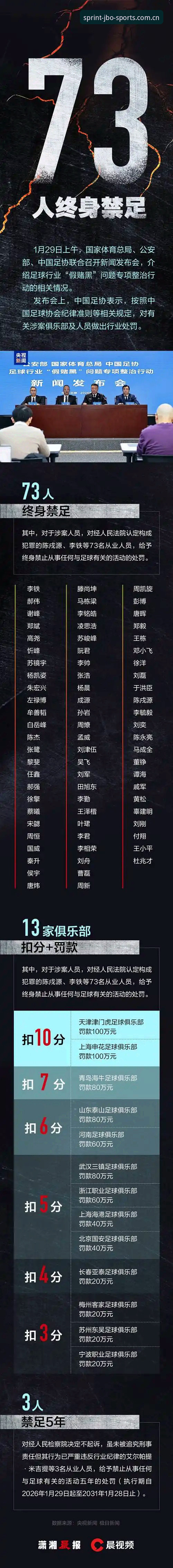 jbo竞博体育安全吗攻略 足协禁足名单深度解读教程:如何在jbo竞博平台掌握赛场动态