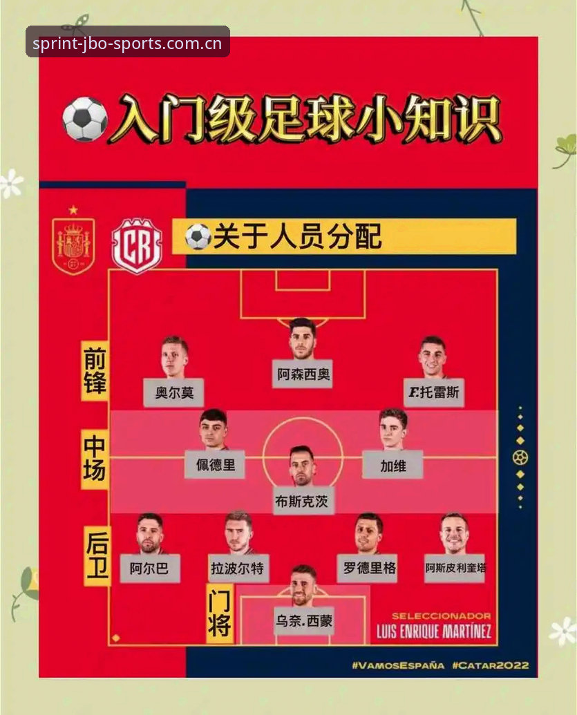 竞博体育多元互动 用竞博体育平台看欧冠前瞻教程:从卡拉格赛程争议解读世界杯备战攻略