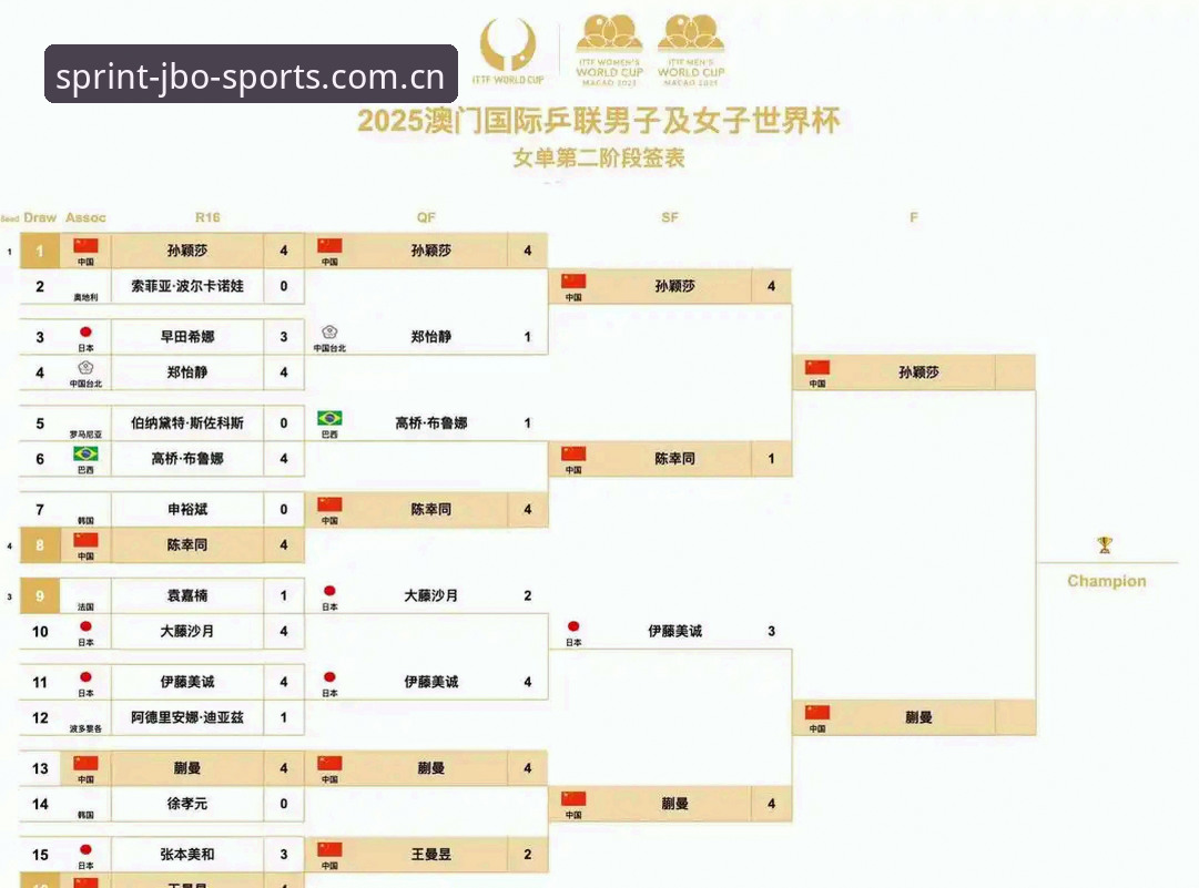 竞博体育靠谱吗官方下载 jbo竞博平台用户必看:卡拉格谈世界杯赛程密集,球员身心承压解析教程
